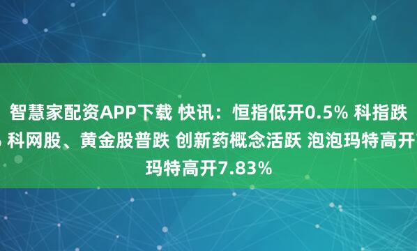 智慧家配资APP下载 快讯:恒指低开0.5% 科指跌0.82% 科网股、黄金股普跌 创新药概念活跃 泡泡玛特高开7.83%